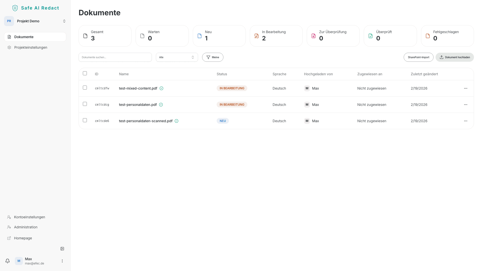 Vollständiges Dashboard
