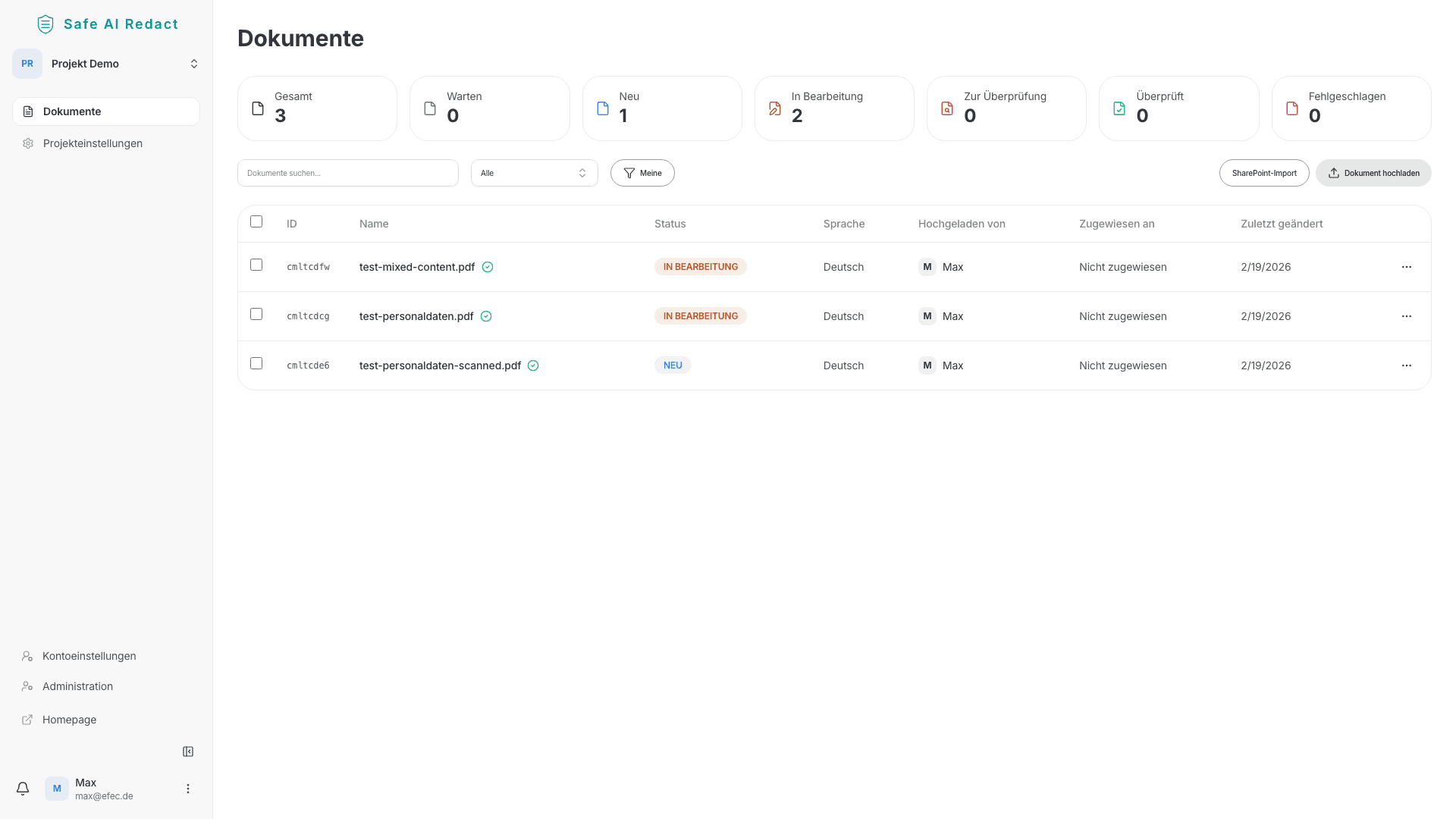 Dashboard mit Projektstatistiken